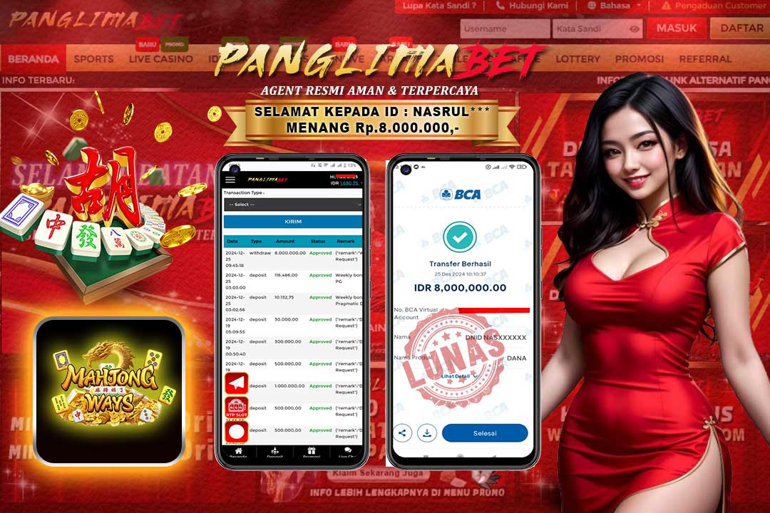 Panglimabet – Menang di Mahjong Ways Pg Soft