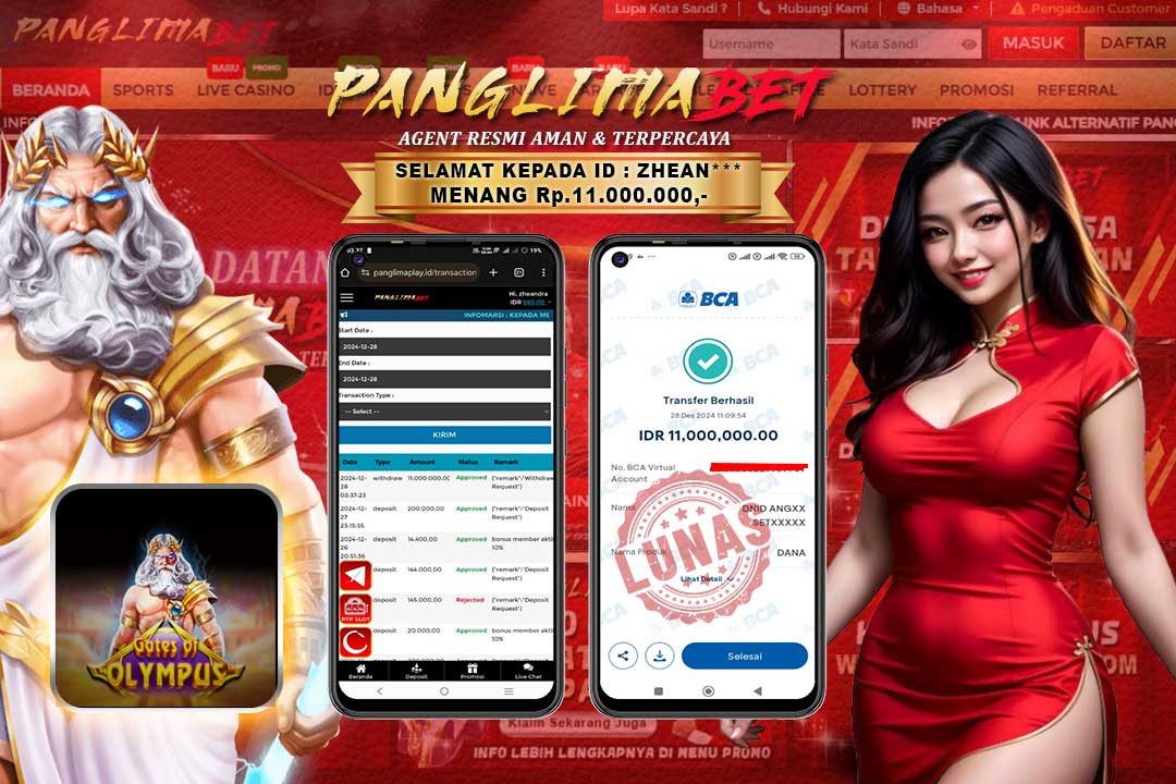 Panglimabet – Menang di Gate Of Olympus Pragmatic Play